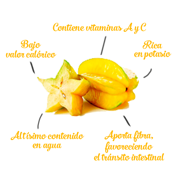 Que propiedades tiene la carambola