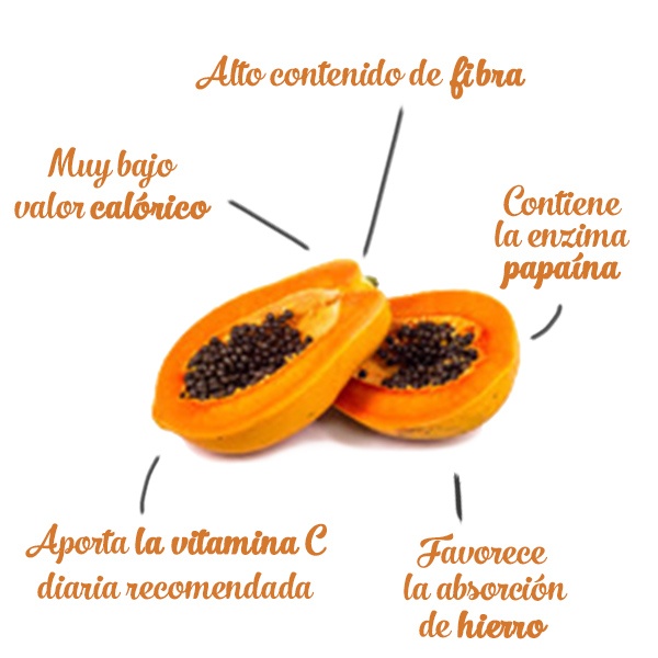 Guayaba la nutricional informacion de